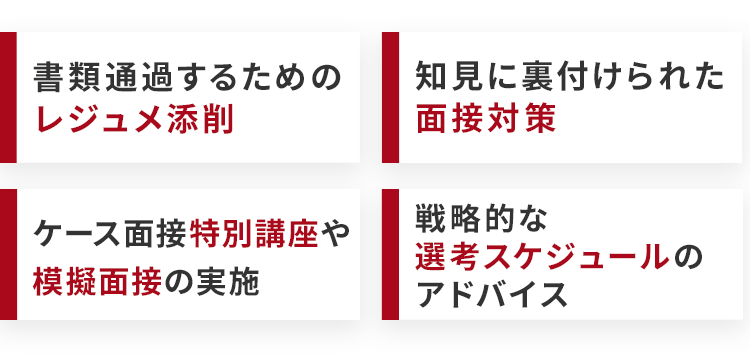 当社サービスの特徴